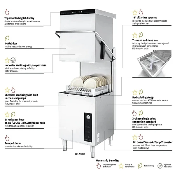 Centerline by Hobart Low Temperature Dishwasher 51 Racks/Hour CDL-1 - Image 2